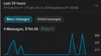 Reporte de ganancias de SCARLET